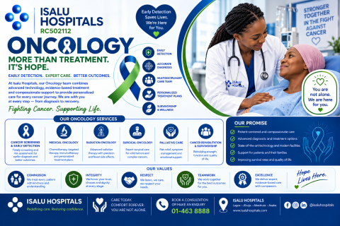 ONCOLOGY