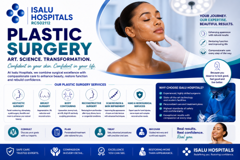 PLASTIC SURGERY-2