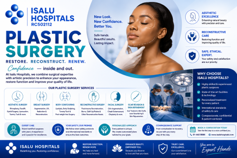 PLASTIC SURGERY