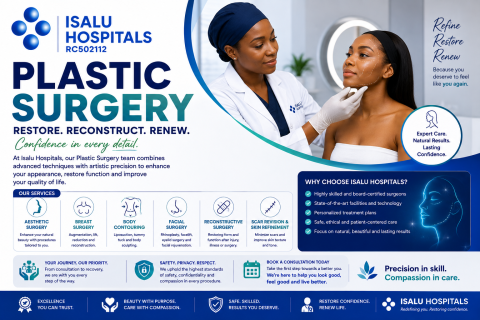 PLASTIC SURGERY
